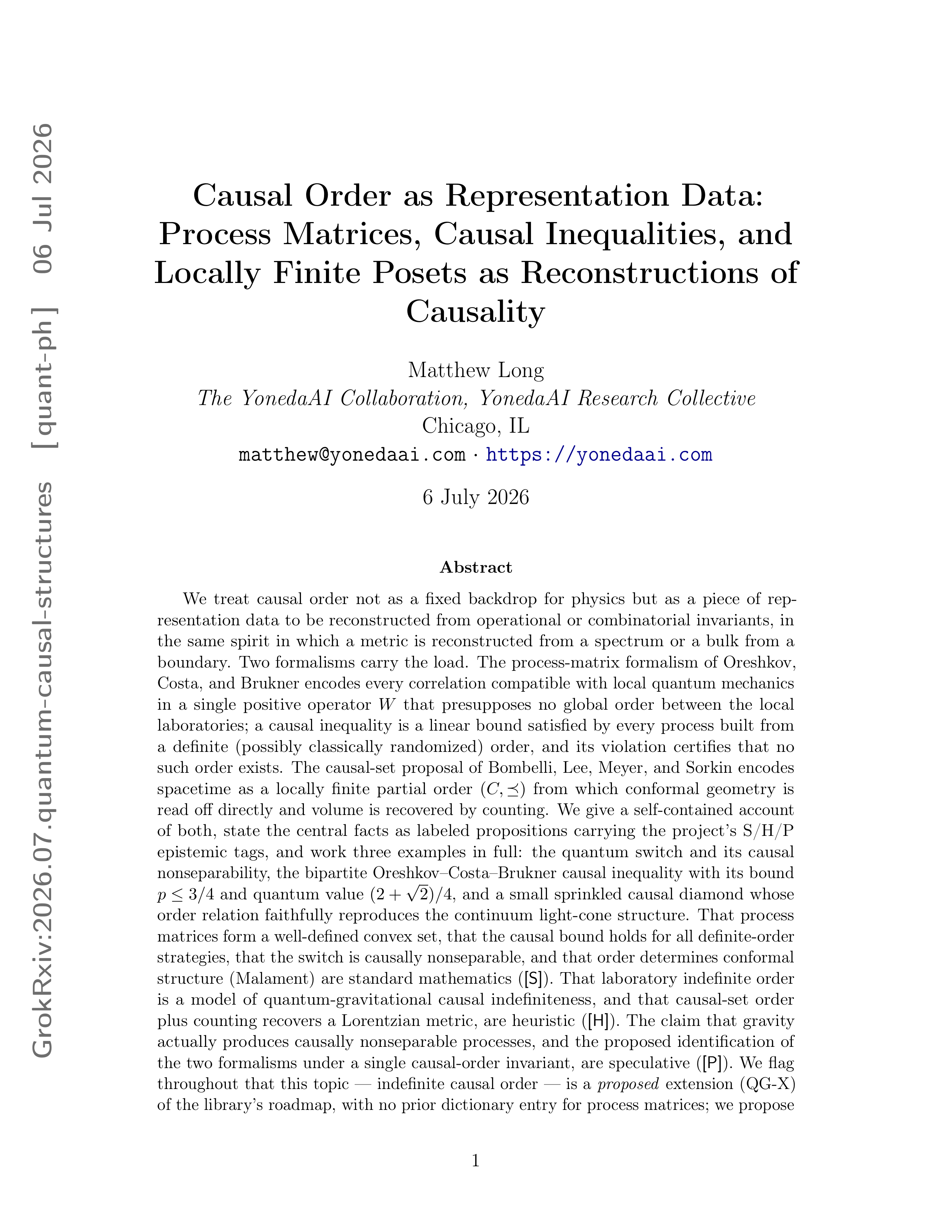Cover illustration for Causal Order as Representation Data: Process Matrices, Causal Inequalities, and Locally Finite Posets as Reconstructions of Causality